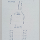 Ilustración para el artículo titulado “Mi querido Michael…”: la histórica carta de Crick a su hijo tras descubrir la estructura del ADN